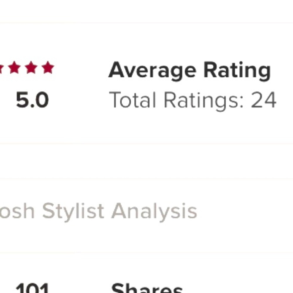 TOP RATED SELLER